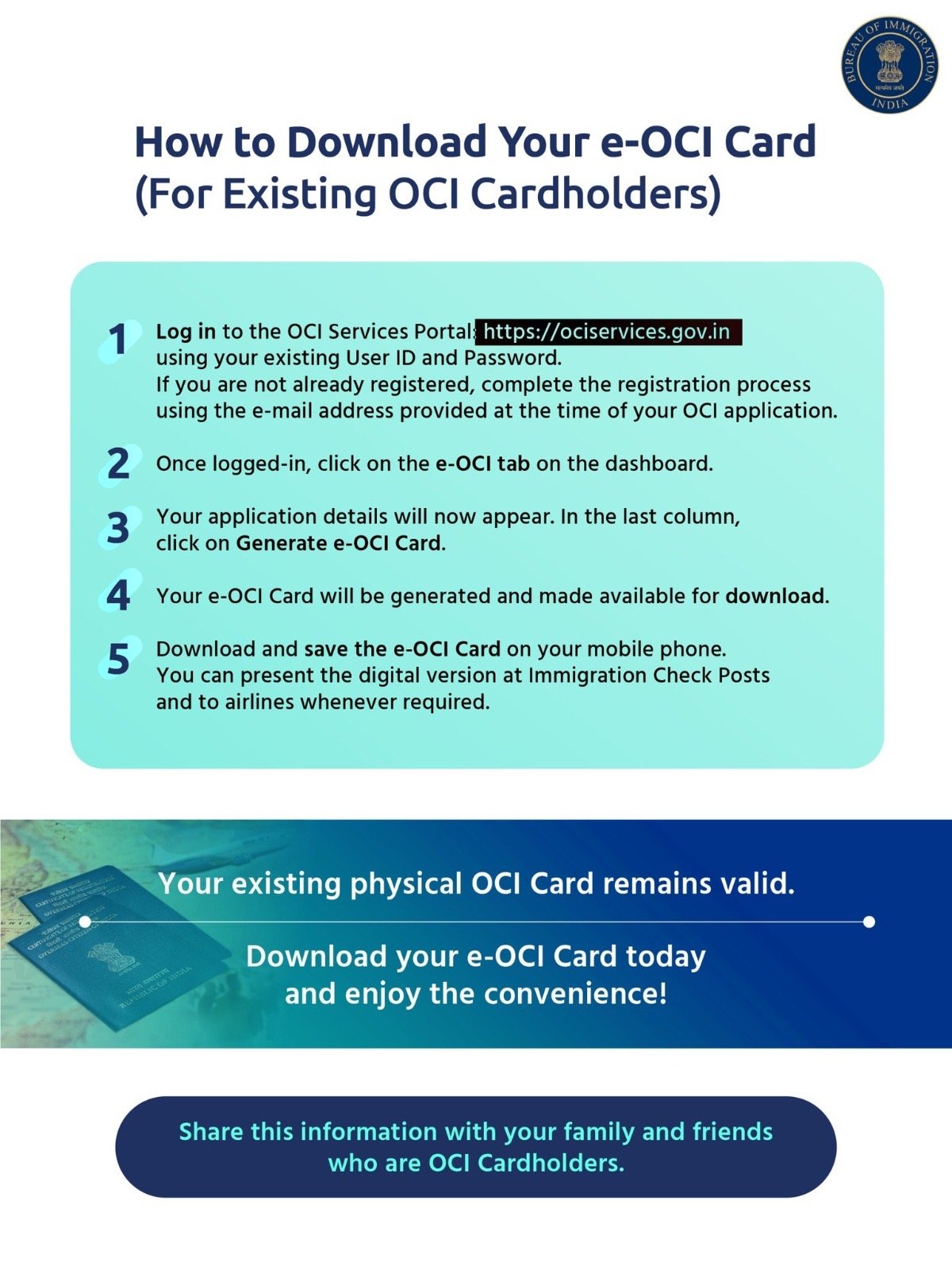 e-OCI (Electronic Overseas Citizen of India) Card.