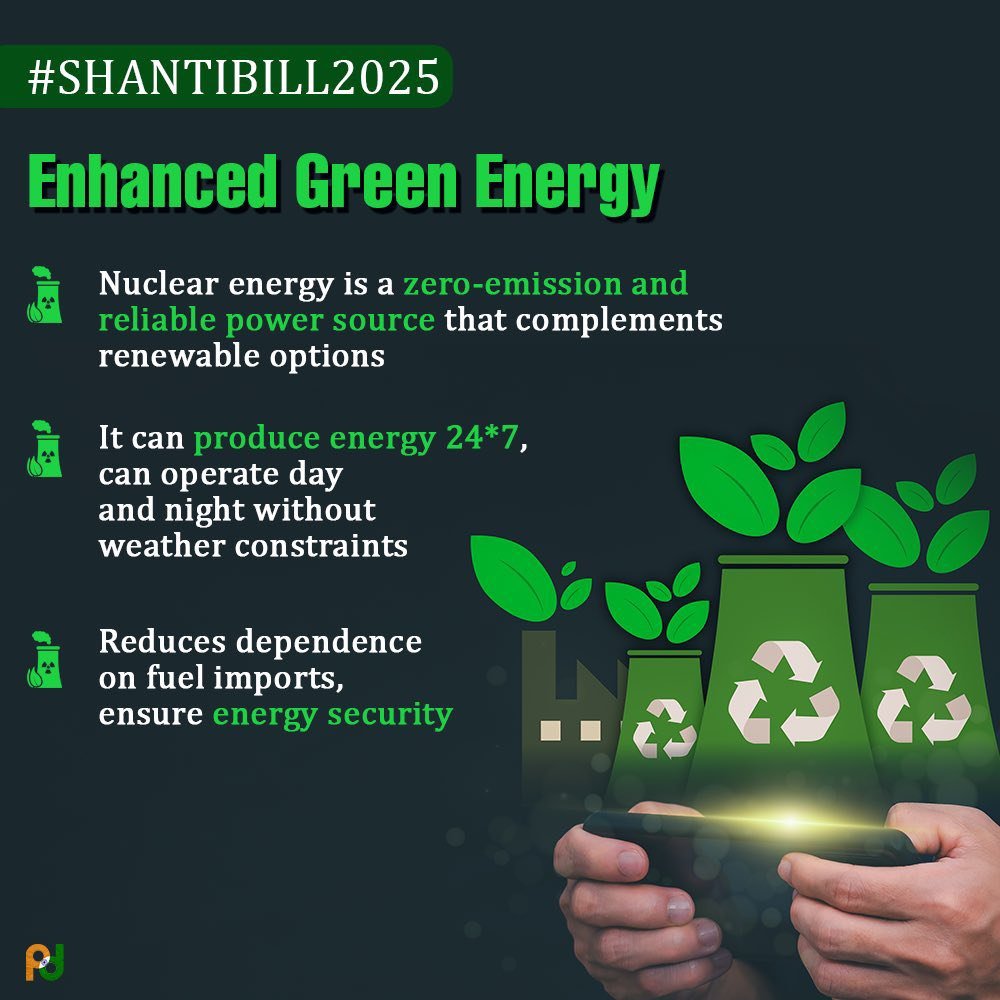 The SHANTI Bill, 2025 marks a bold leap for India’s clean energy future.