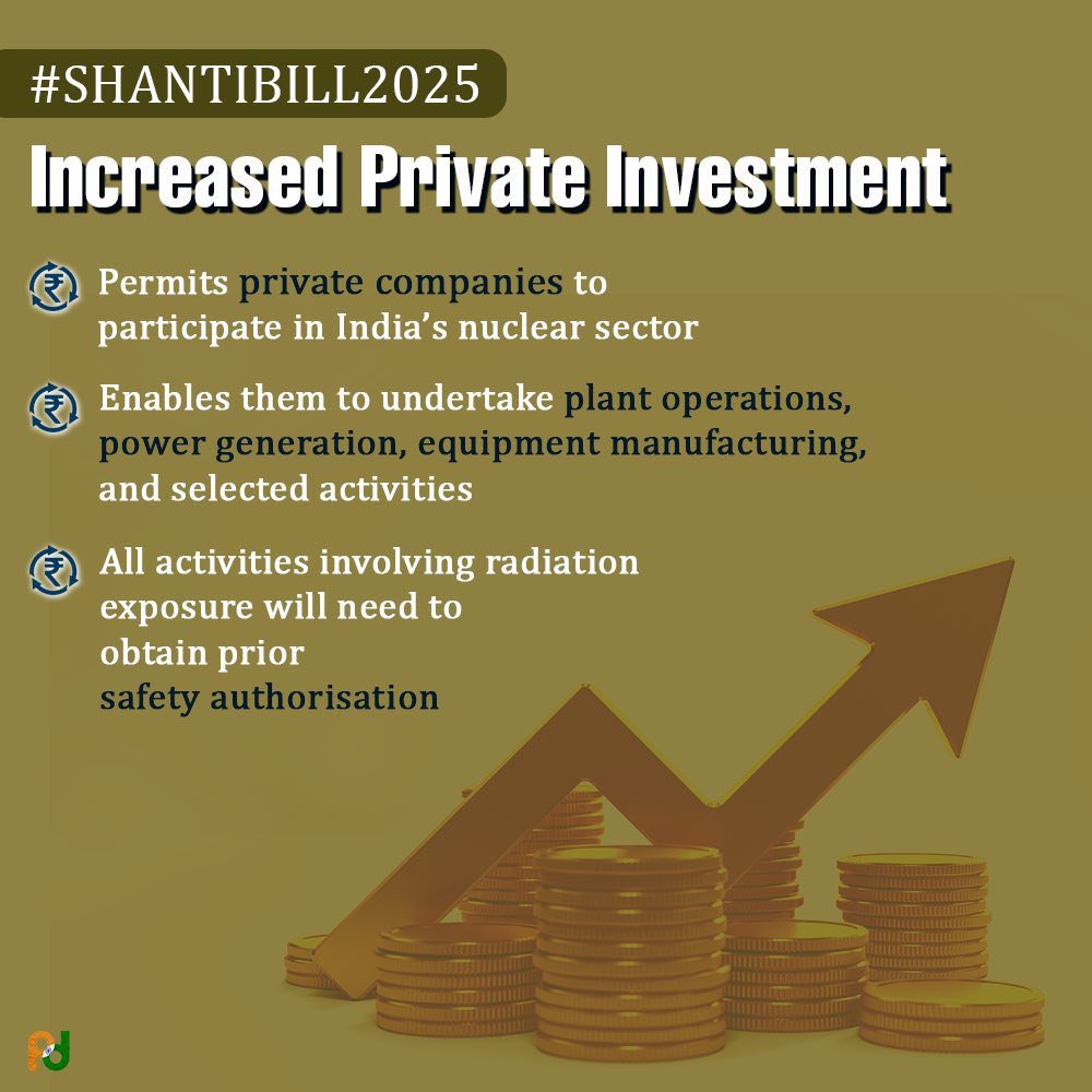 The SHANTI Bill, 2025 marks a bold leap for India’s clean energy future.