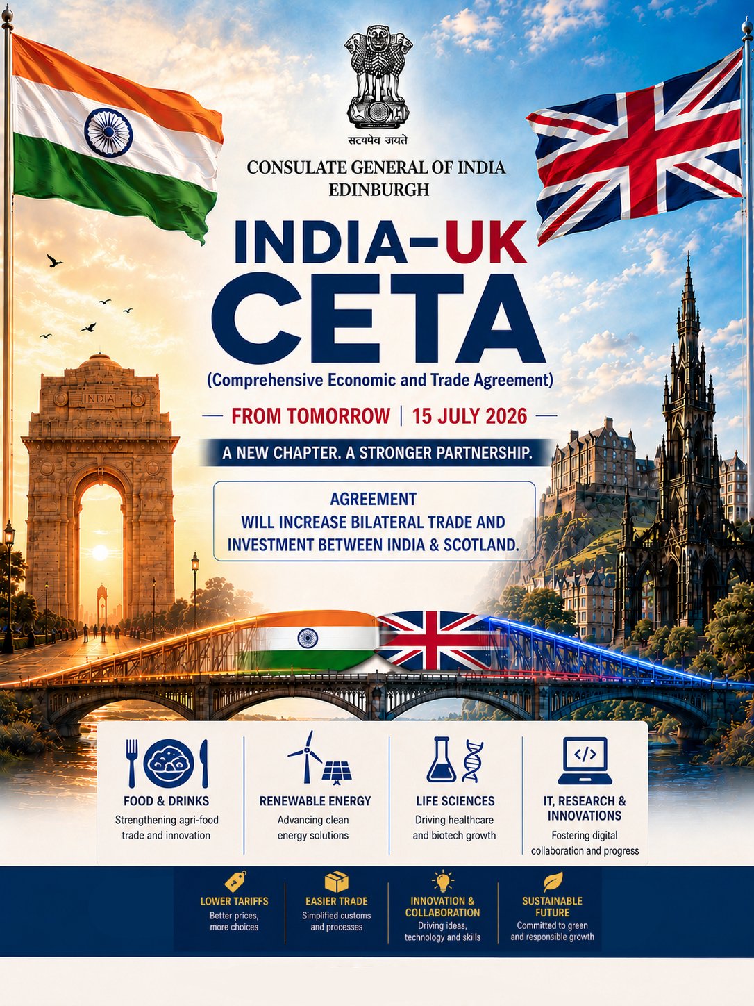 India - UK CETA