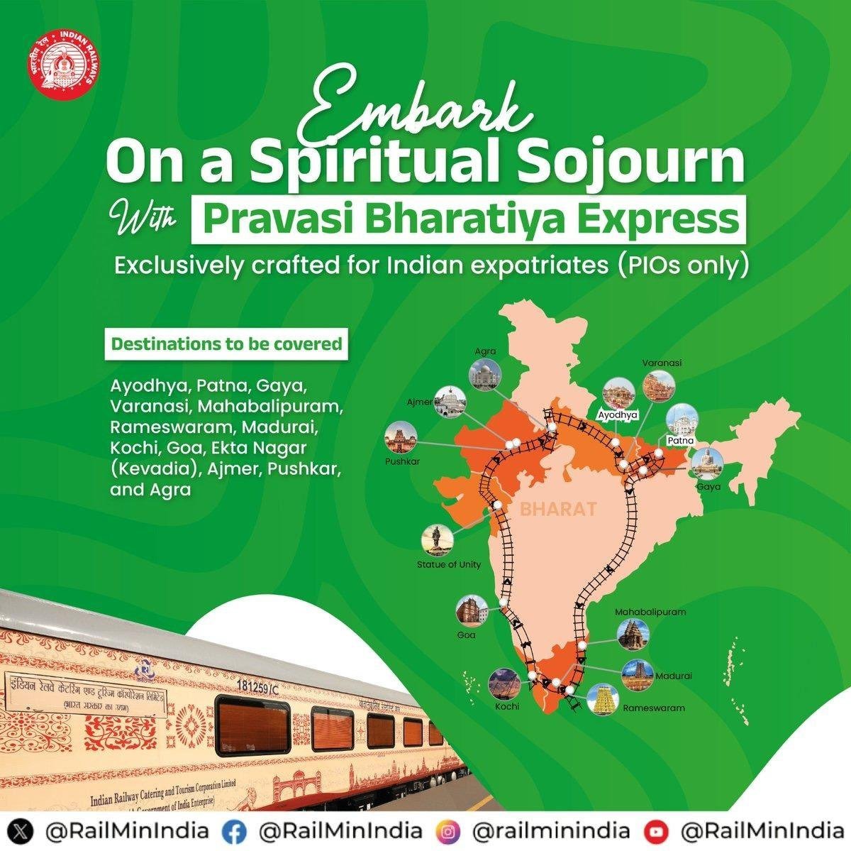 2nd Pravasi Bharatiya Express (Oct–Nov 2025)