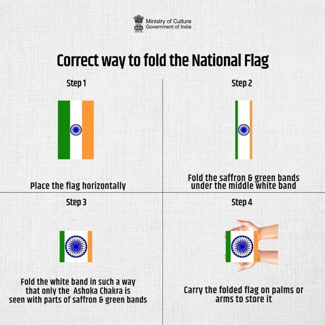 Har Ghar Tiranga 2026